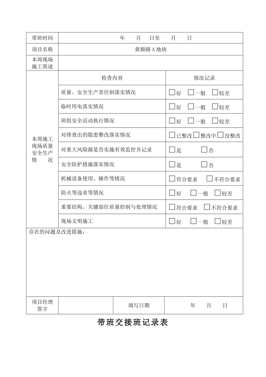 项目经理带班制度及带班记录交接班记录.doc_第2页