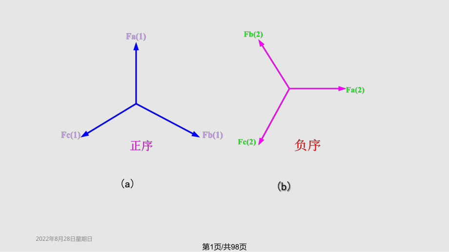 电力系统暂态分析第四章.pptx_第1页