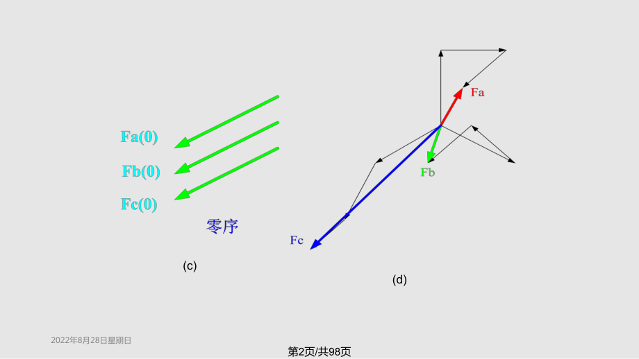 电力系统暂态分析第四章.pptx_第2页