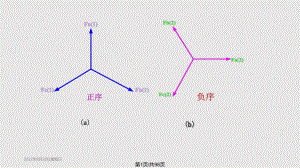 电力系统暂态分析第四章.pptx