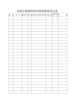 实验仪器器材损坏维修报废登记表.doc