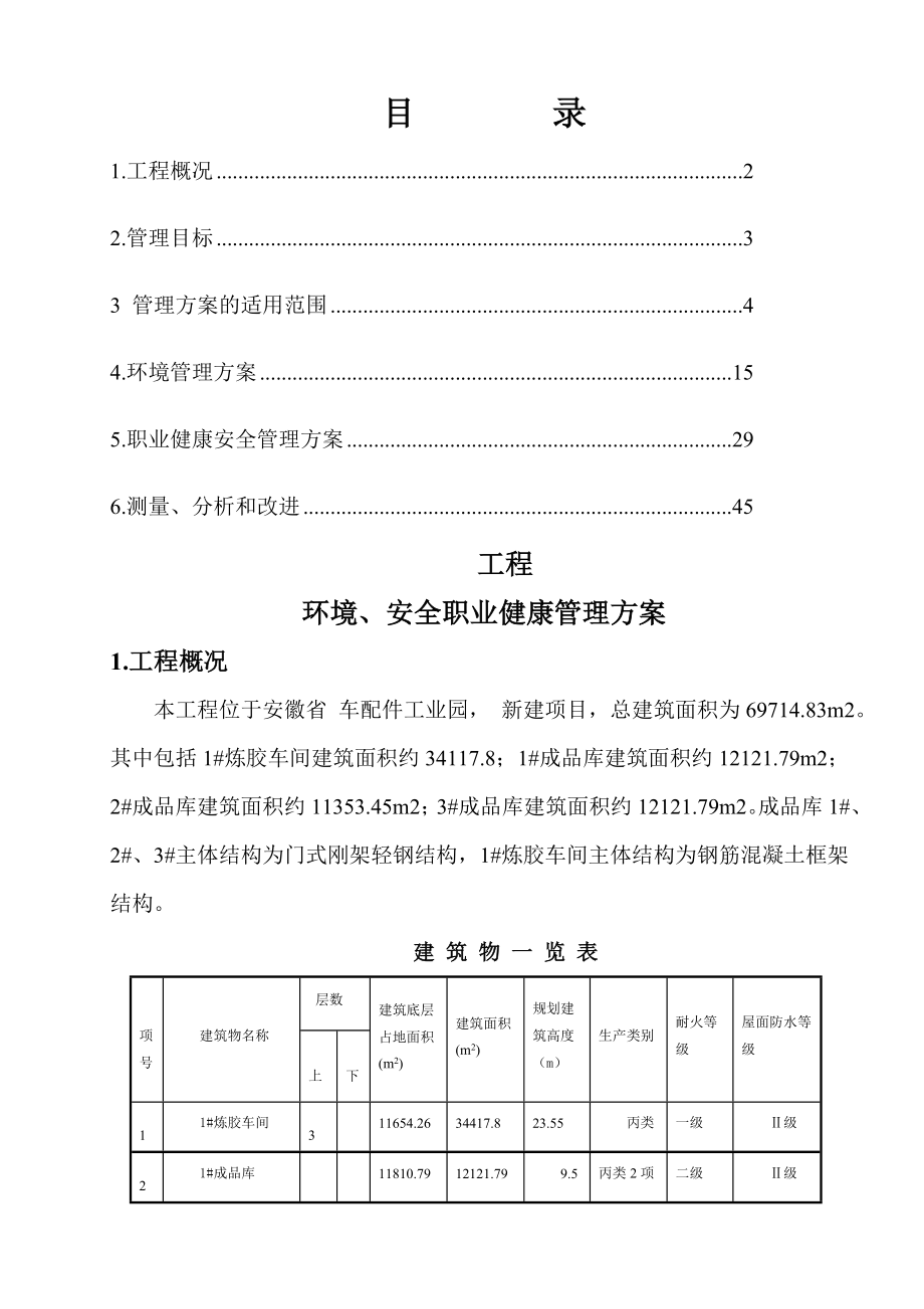 环境、职业健康安全管理方案.doc_第1页