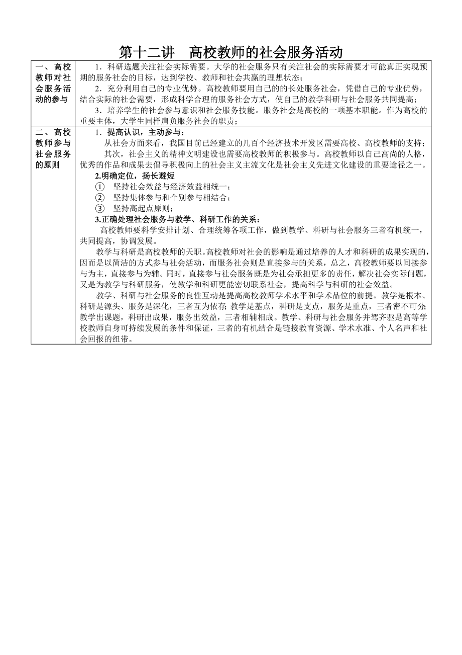 教育学-第十二讲高校教师的社会服务活动.doc_第1页