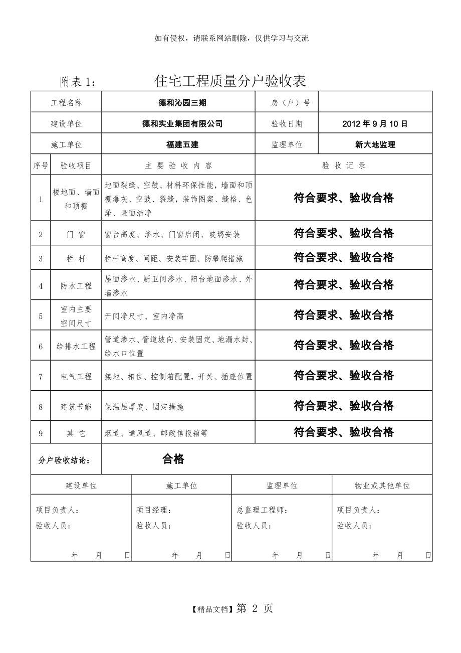 竣工验收分户验收表格.doc_第2页