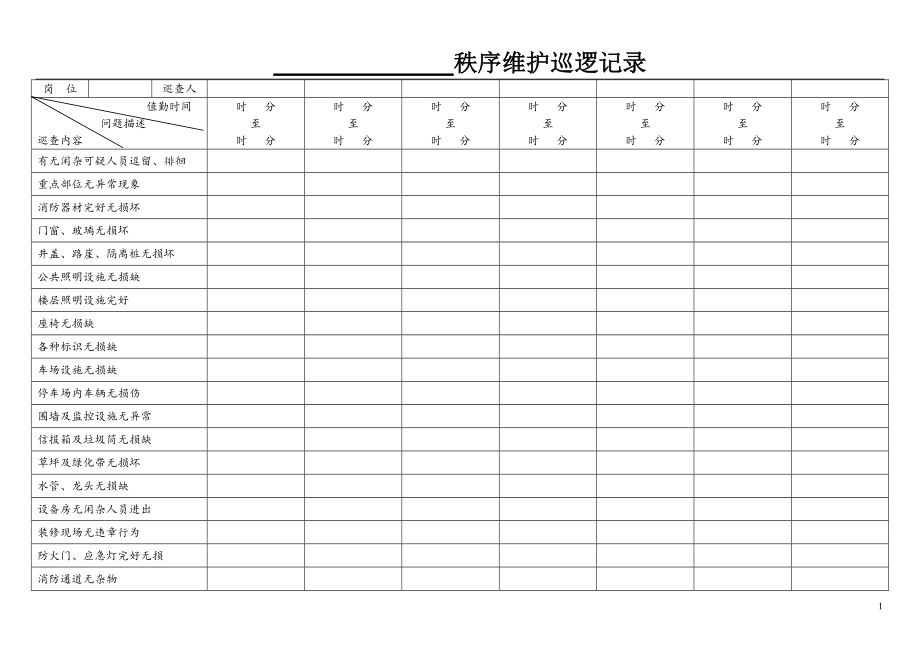 秩序维护员巡查记录表.doc_第1页