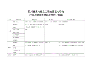 水利工程材料检测参数及取样频率、数量.doc