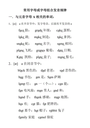 小学英语 常用字母或字母组合发音规律.doc