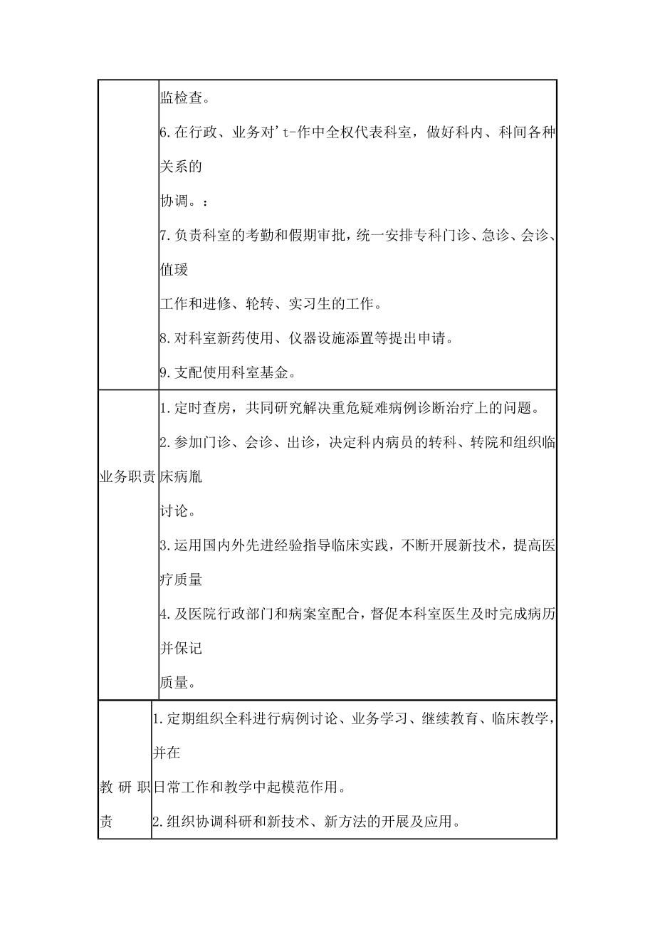 新生儿科主任医师岗位职责002.doc_第2页