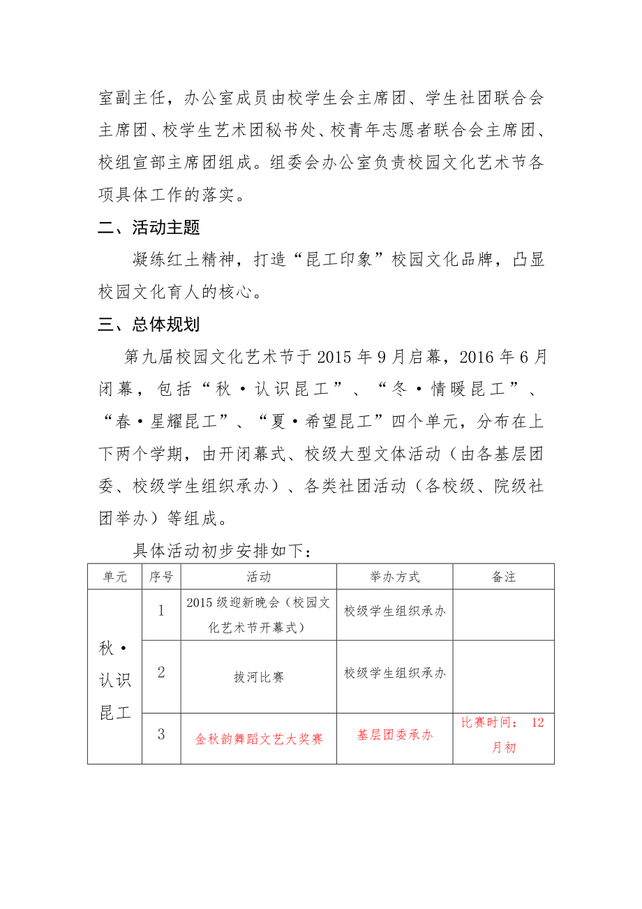 昆明理工大学第九届校园文化艺术节方案2015930.doc_第2页