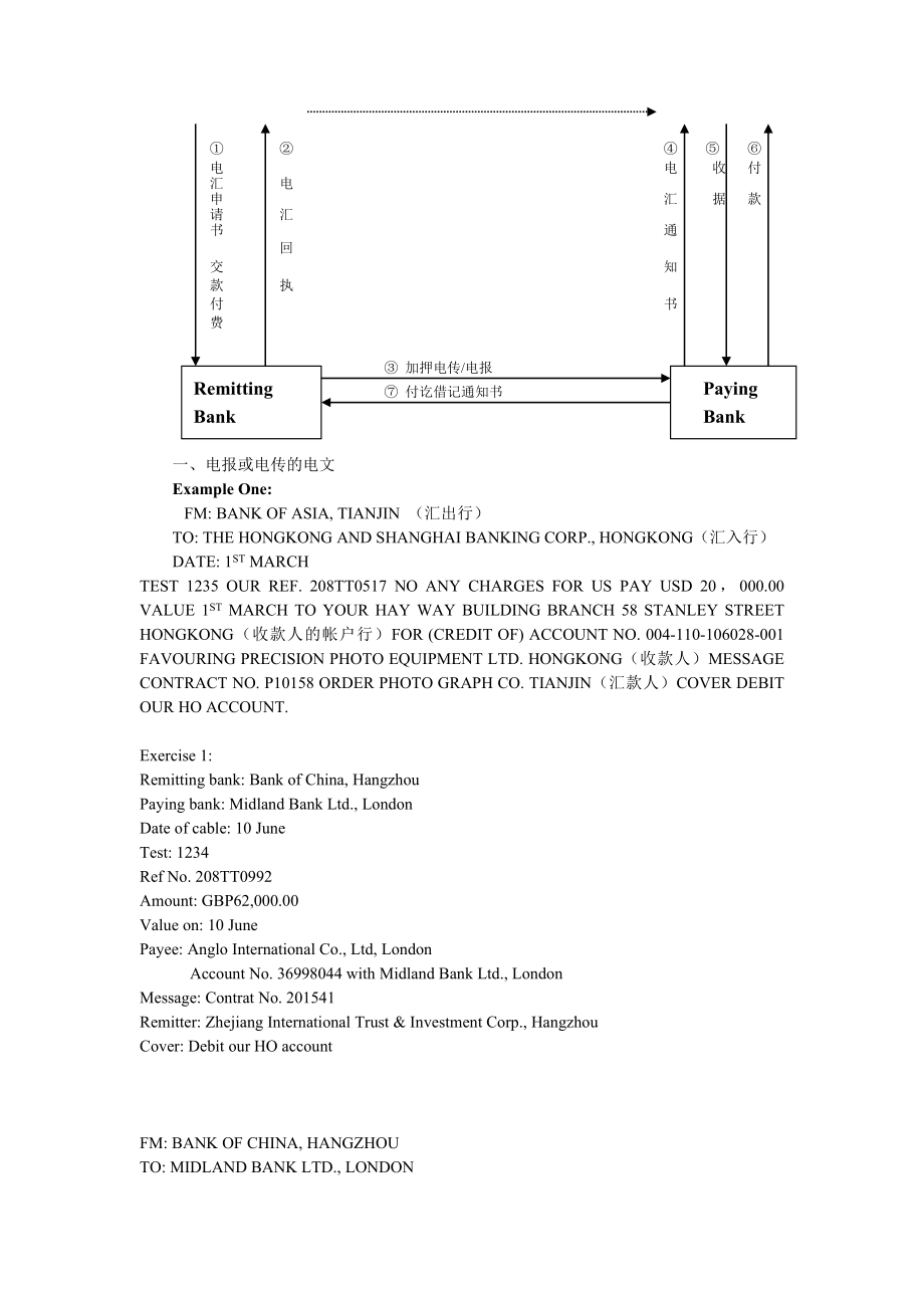 第三章_汇款方式.doc_第2页