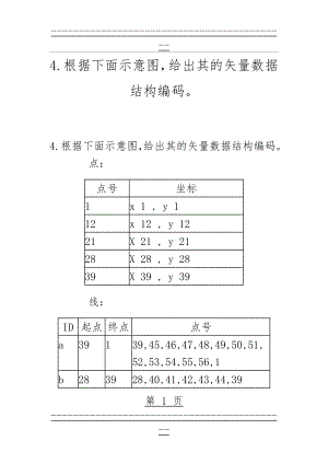 GIS试题及答案(35页).doc