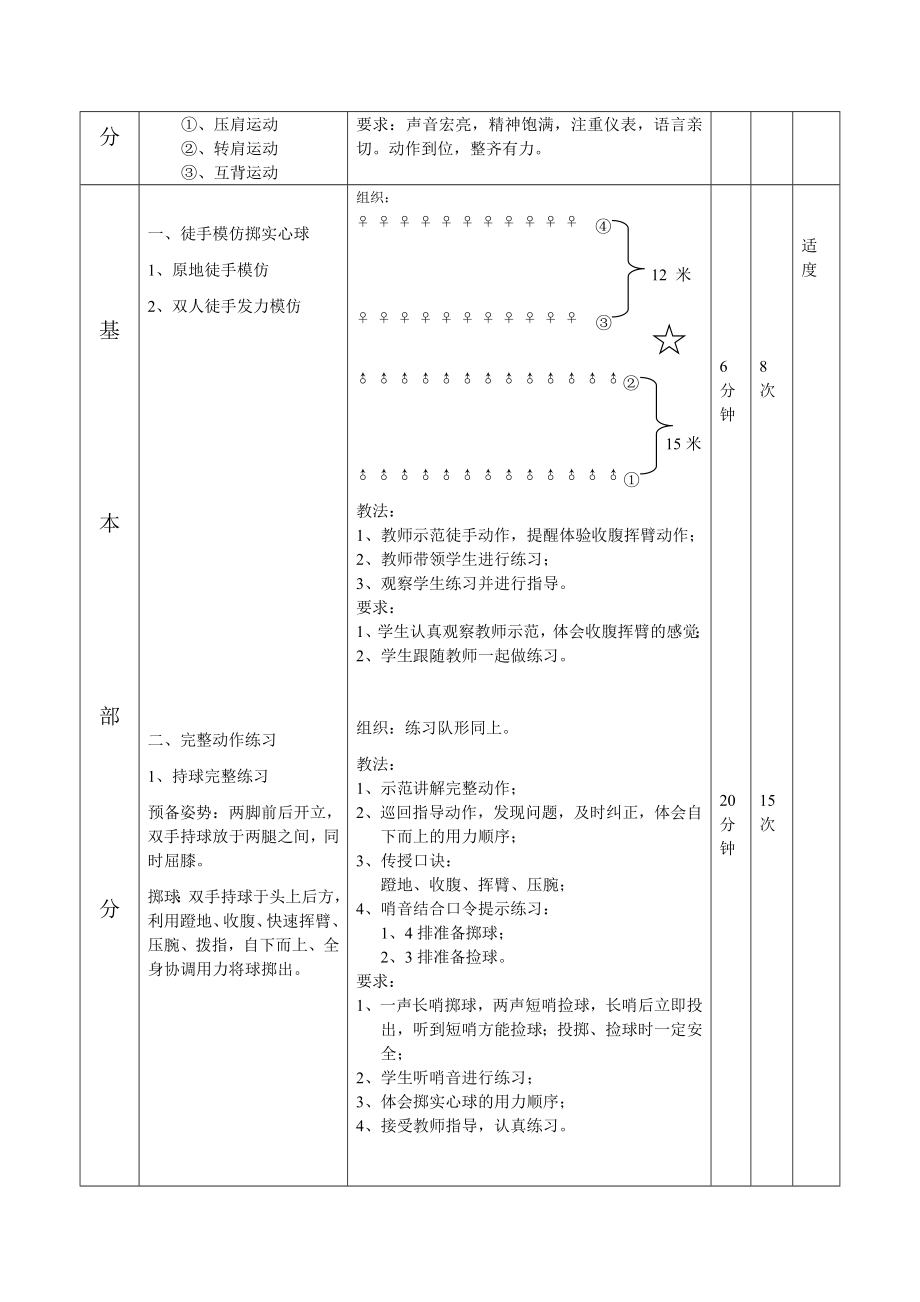 初三年级实心球教案.doc_第2页