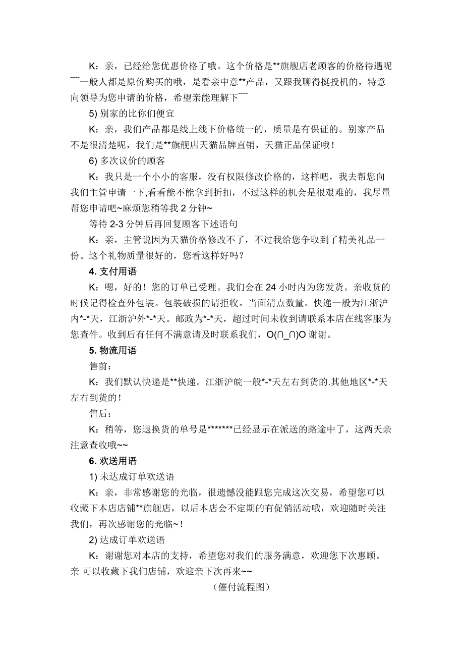 最全客服流程图：电商客服售前售中售后资料.doc_第2页