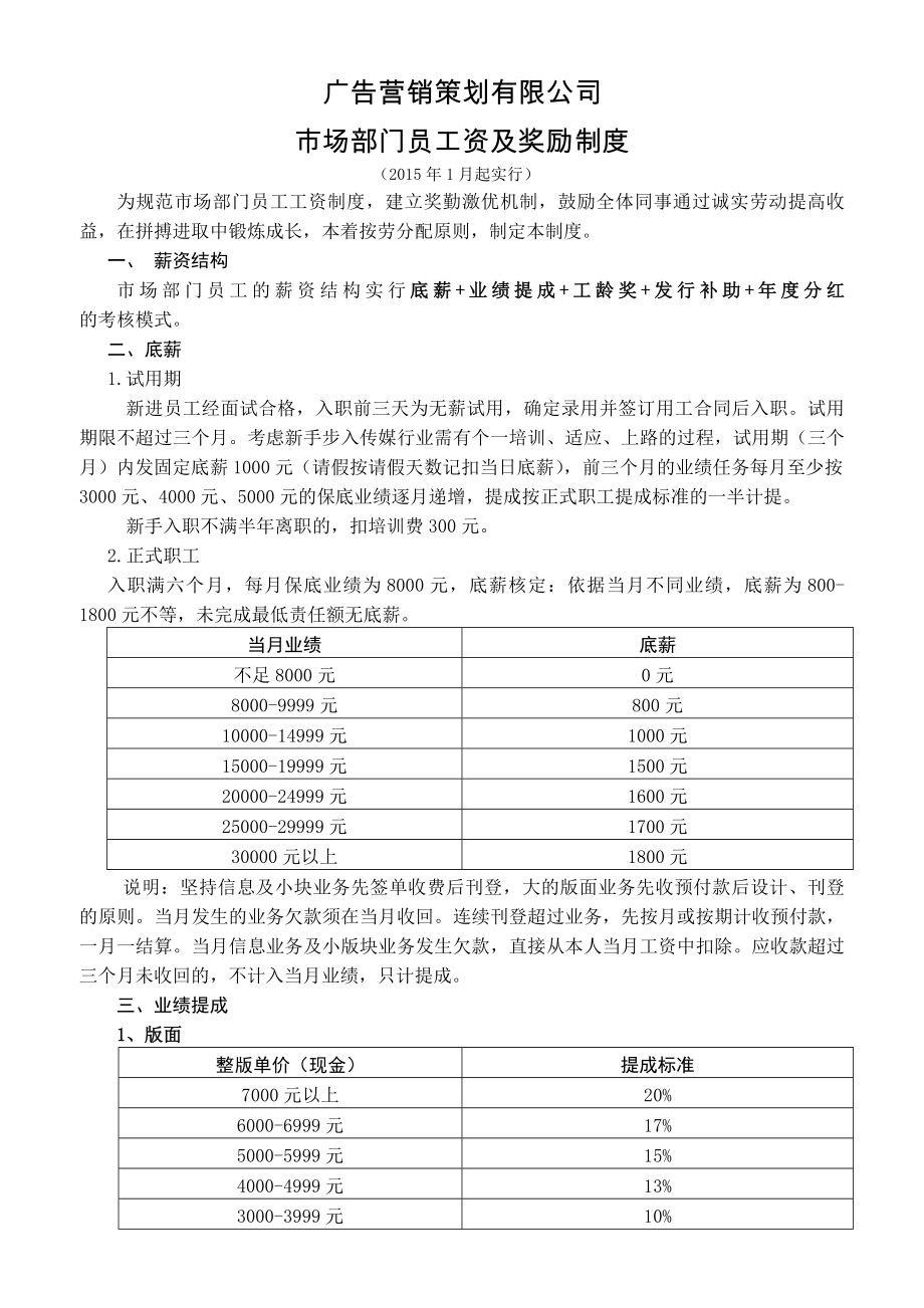 市场部门员工资及奖励制度.docx_第1页