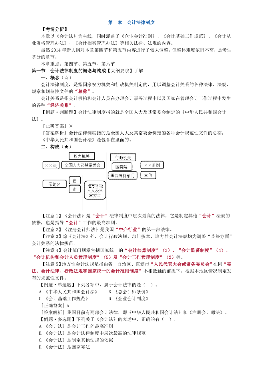 2016 天津会计从业 财经法规第一章 会计法律制度.doc_第1页