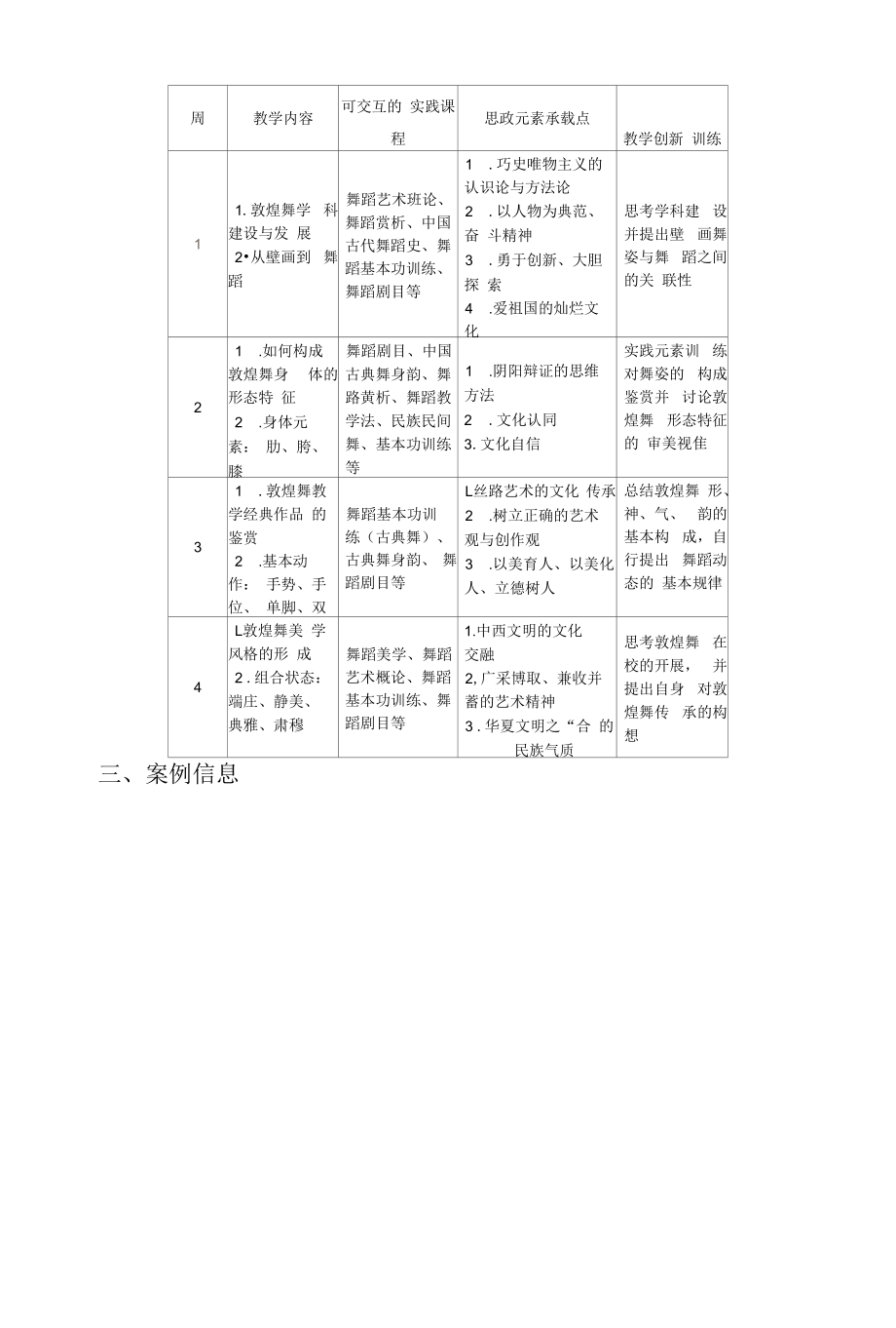 《舞蹈》课程思政教学案例（一等奖）.docx_第2页