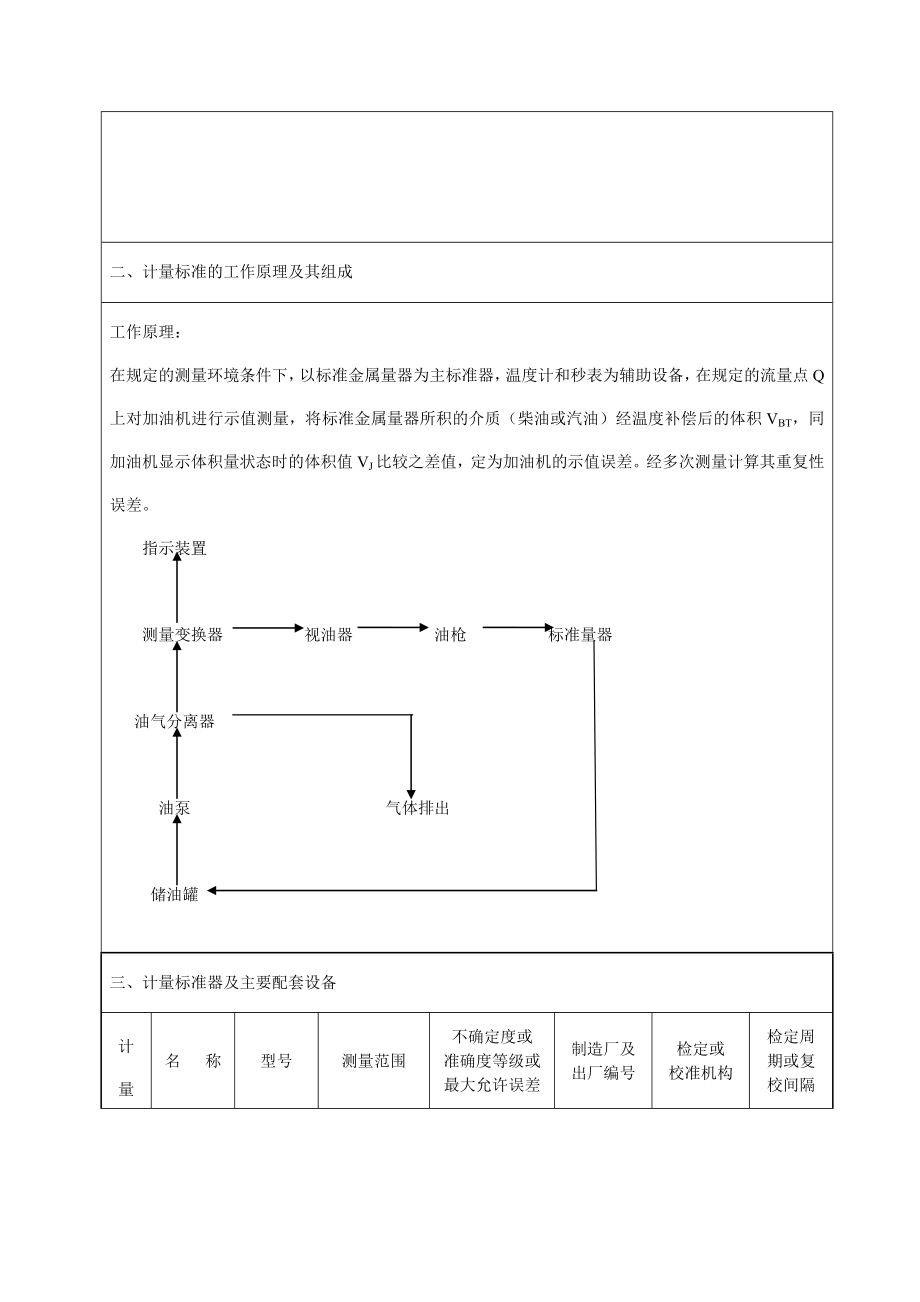 燃油加油机计量标准技术报告.doc_第2页