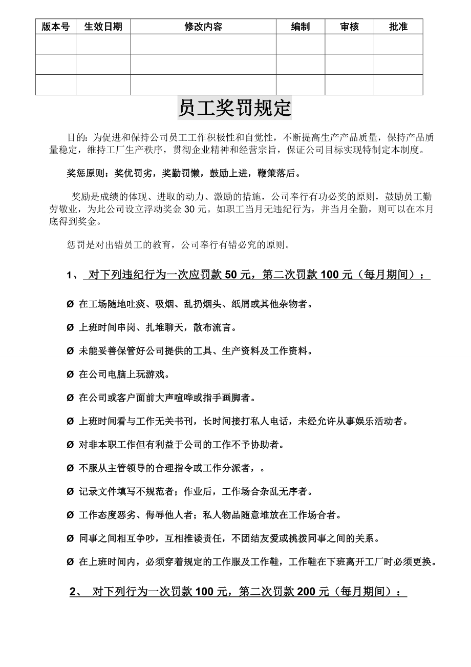 员工奖励、处罚制度.doc_第1页