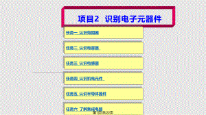 电子元器件识别.pptx