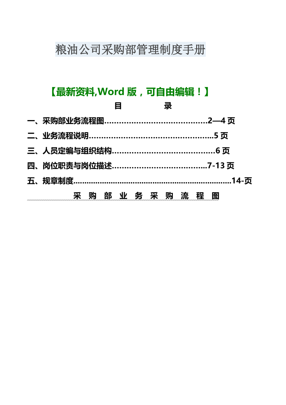 粮油公司采购部管理制度手册.doc_第1页