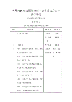 疾病预防控制中心权力运行流程图.doc