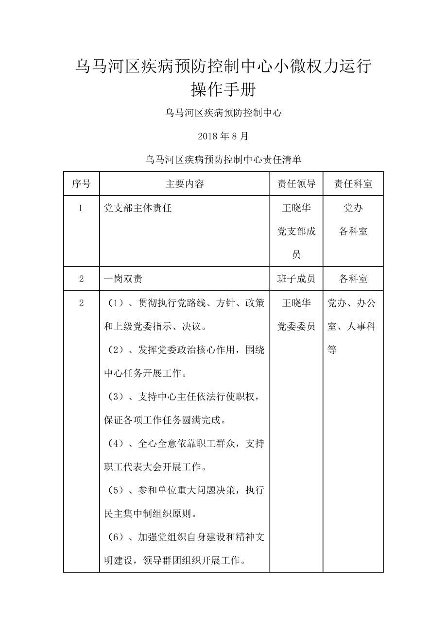 疾病预防控制中心权力运行流程图.doc_第1页