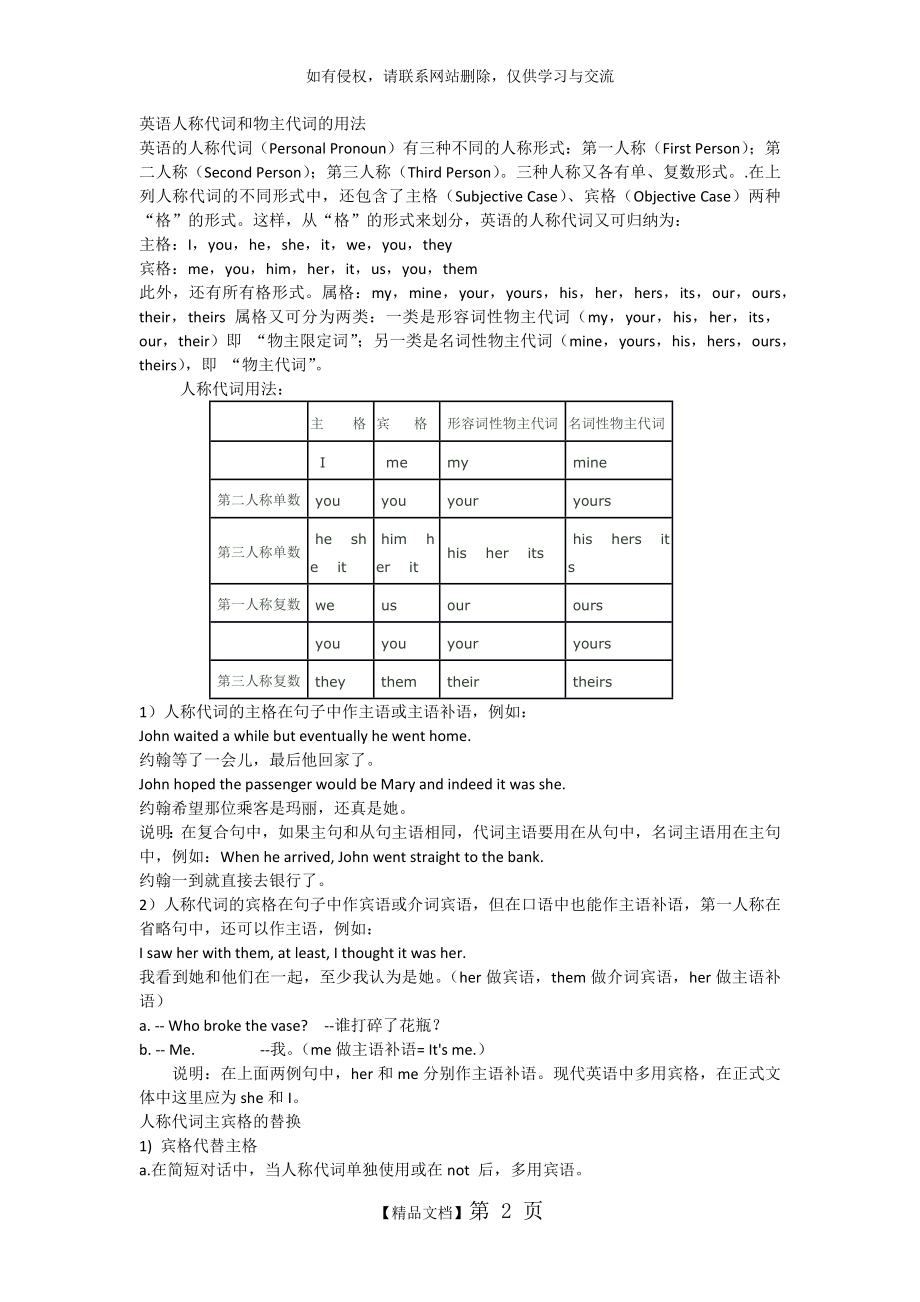 英语人称代词和物主代词的用法.doc_第2页