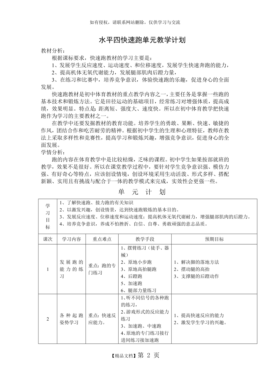 水平四快速跑单元教学计划.doc_第2页