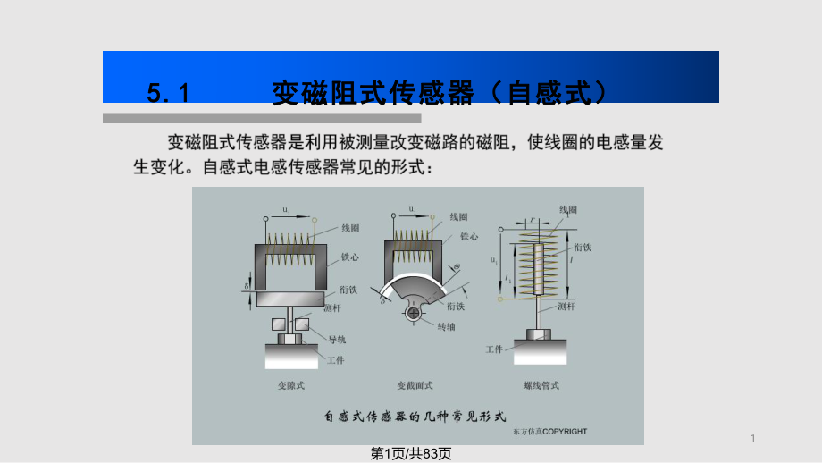 电感式传感器素材.pptx_第1页