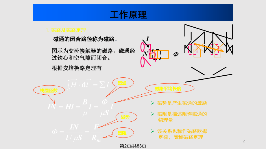 电感式传感器素材.pptx_第2页