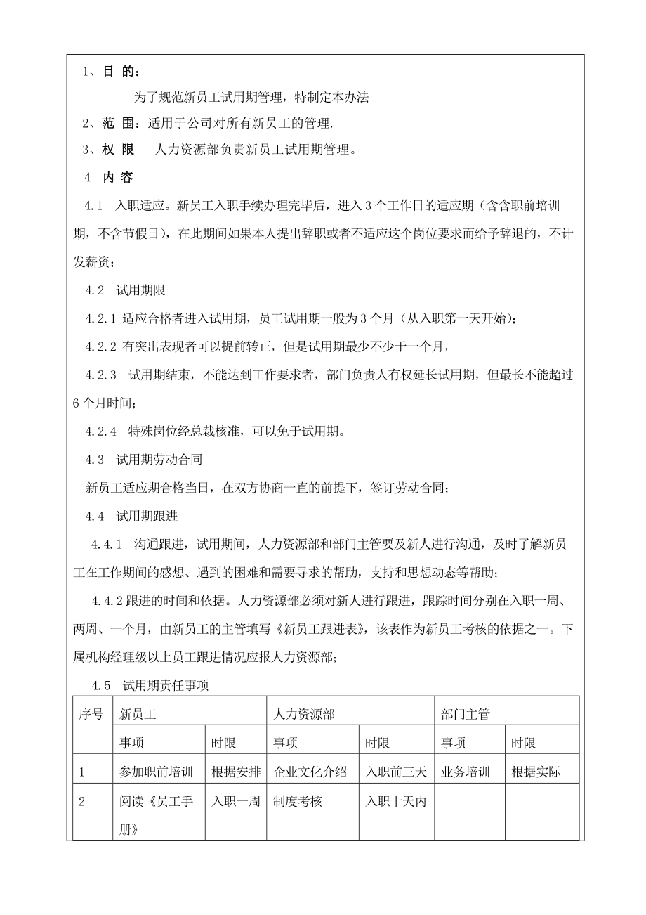 巨方木业制造公司员工试用期管理制度.docx_第1页