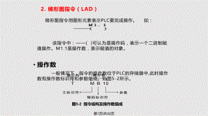 电器控制与PLC技术应用S的指令系统及编程.pptx