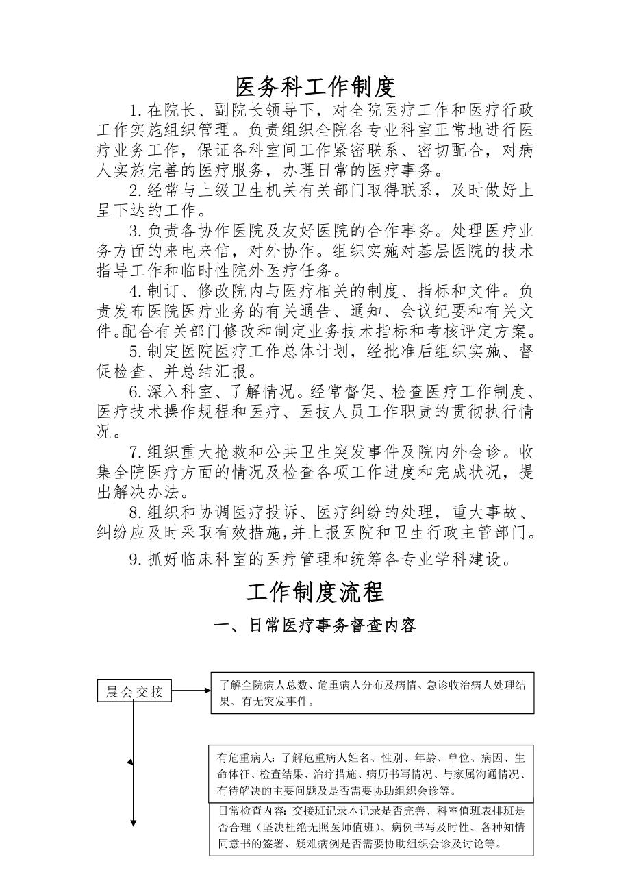 医务科工作制度及流程全套.doc_第1页