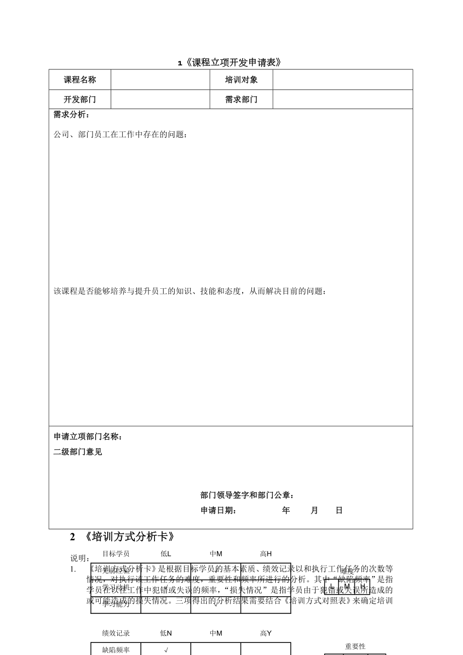 课程设计与开发流程工具.doc_第1页