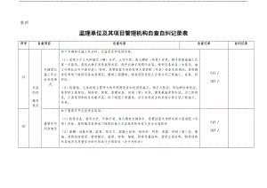 监理自查自纠表.doc