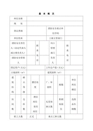 星级酒店消防管理常用表格.doc