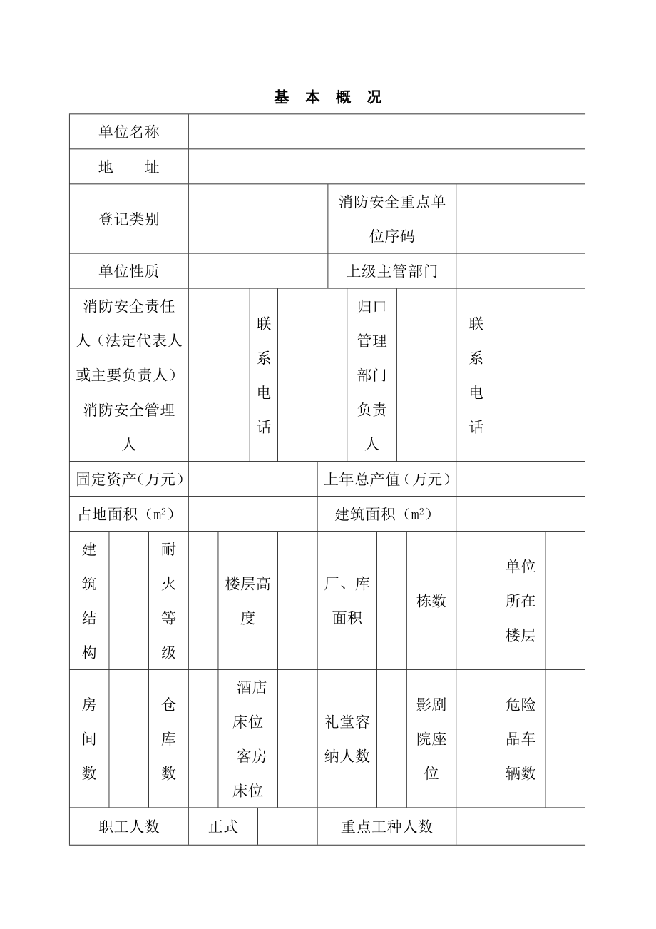 星级酒店消防管理常用表格.doc_第1页