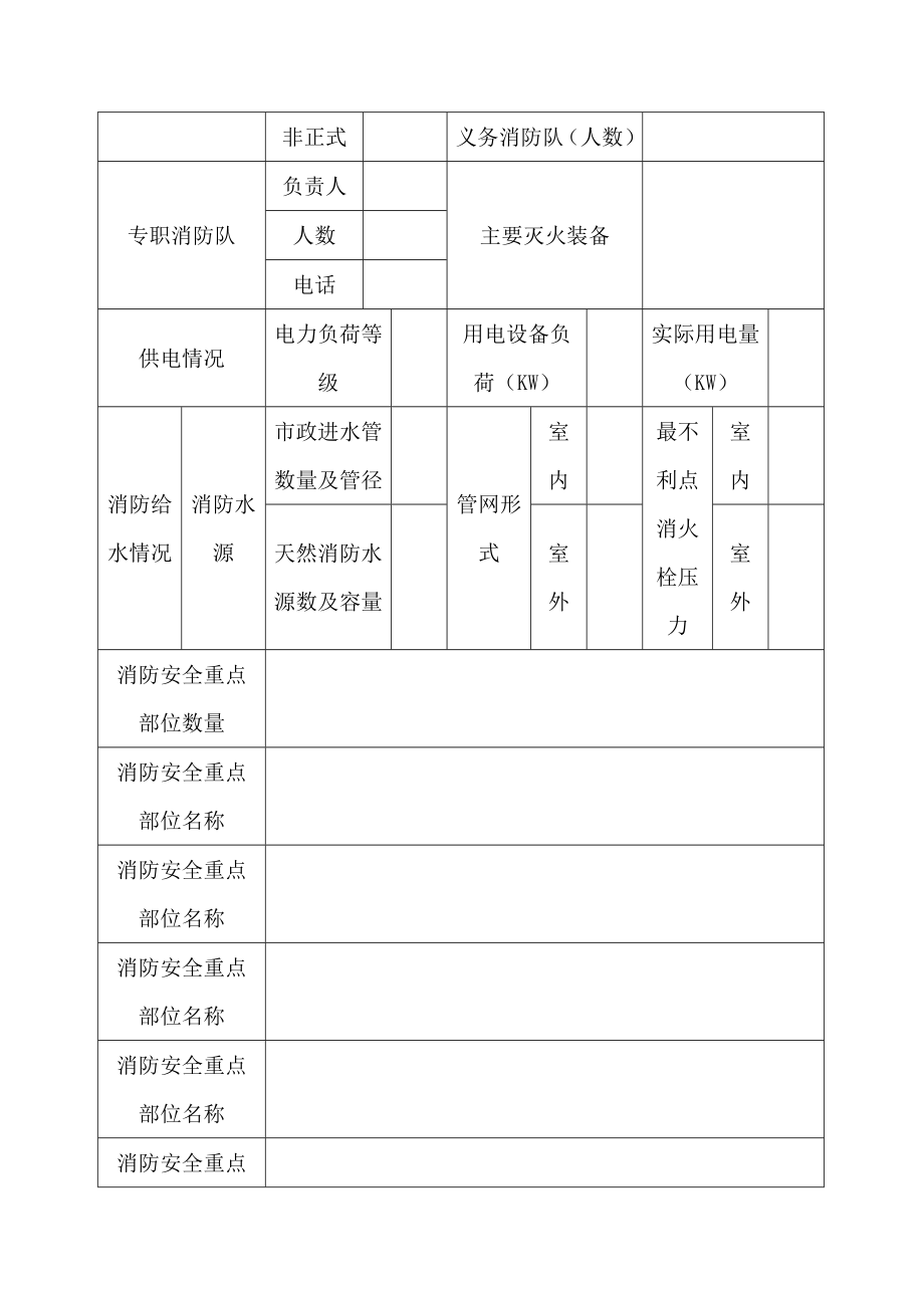 星级酒店消防管理常用表格.doc_第2页