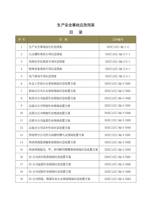 机械加工企业生产安全事故应急预案.doc