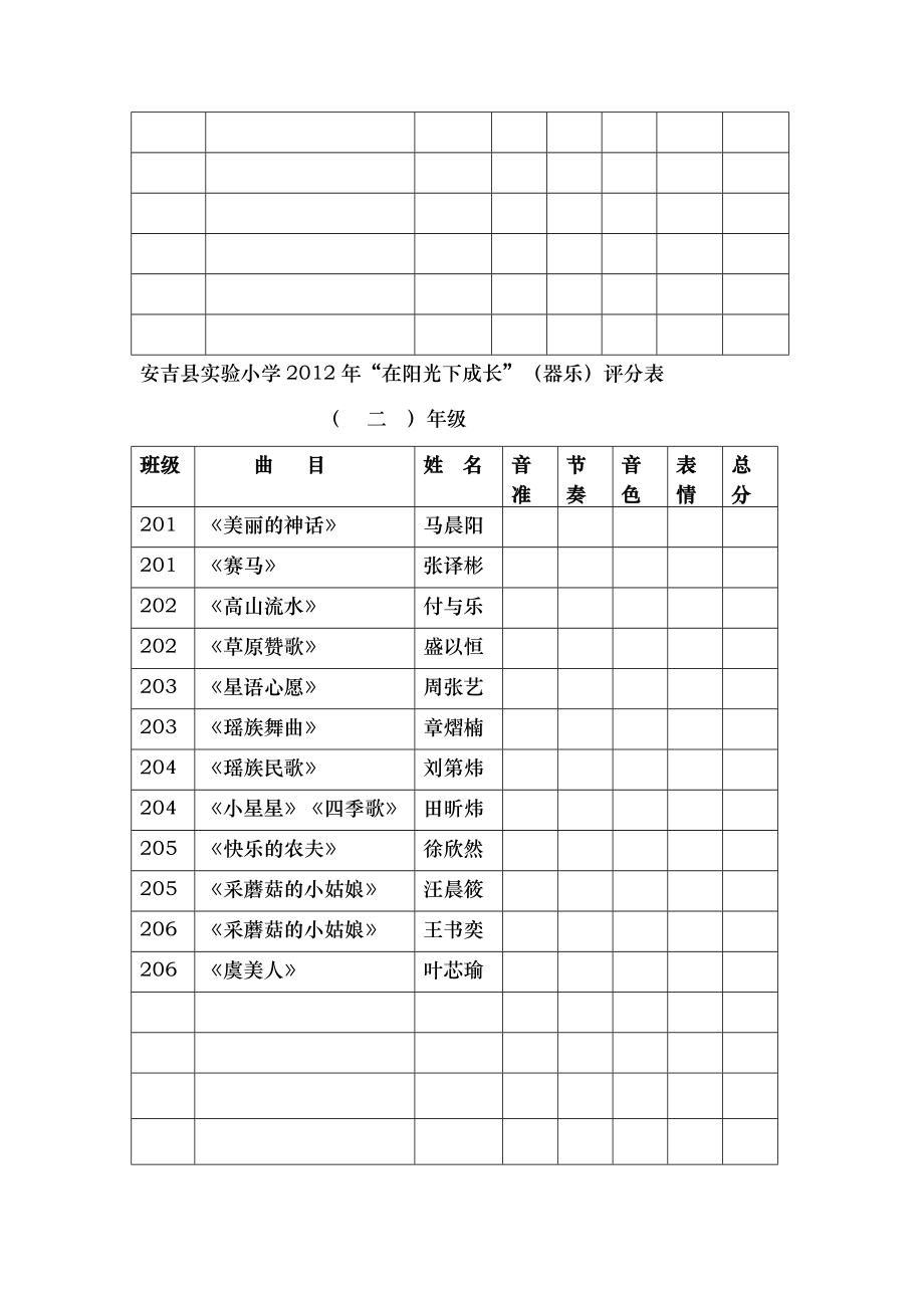 艺术节评分表营销活动策划计划解决方案实用文档.doc_第2页