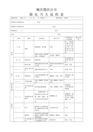 榆次婚庆公司-婚礼当天流程表.doc