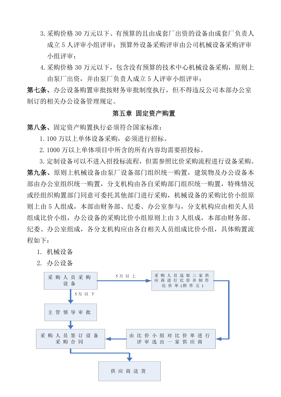 固定资产管理制度描述.doc_第2页