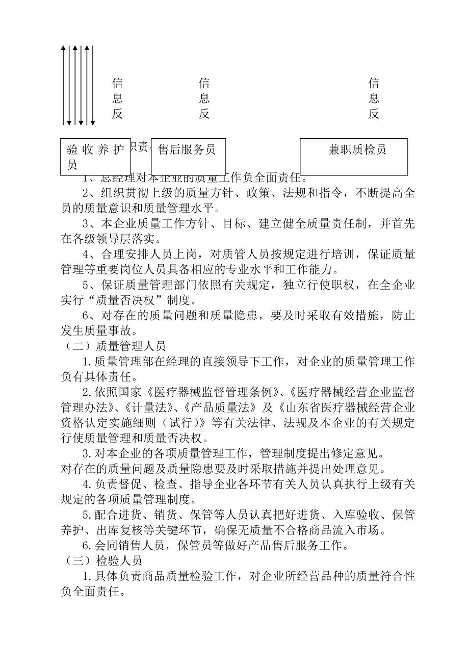 新的医疗器械经营企业质量管理制度质量管理档案.docx_第2页