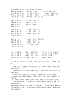 汉字组字规律口诀(练字必备).doc