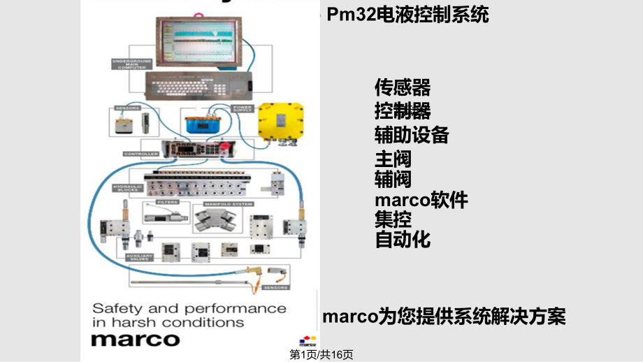 电控系统培训.pptx_第1页