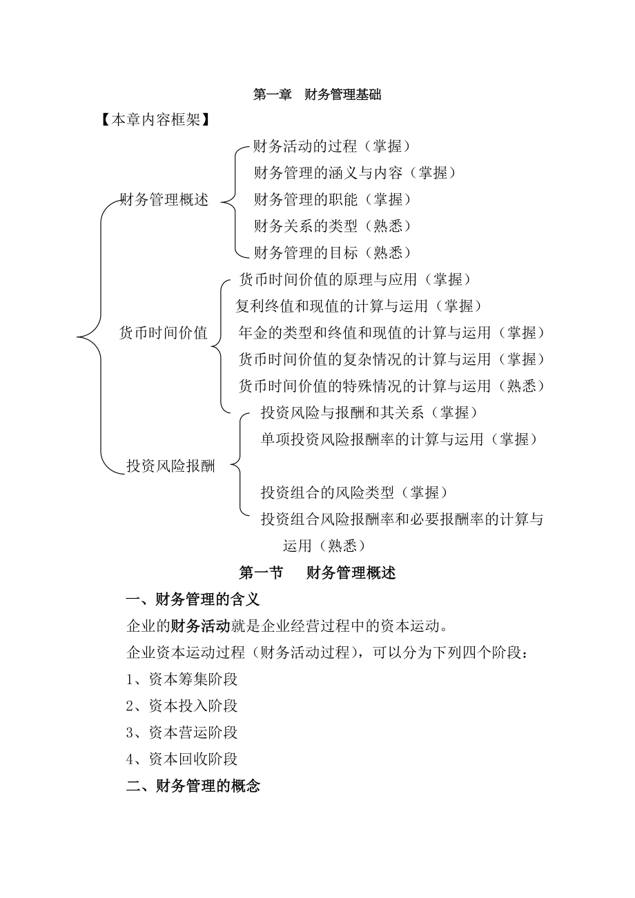 第一章财务管理基础审计师.doc_第1页