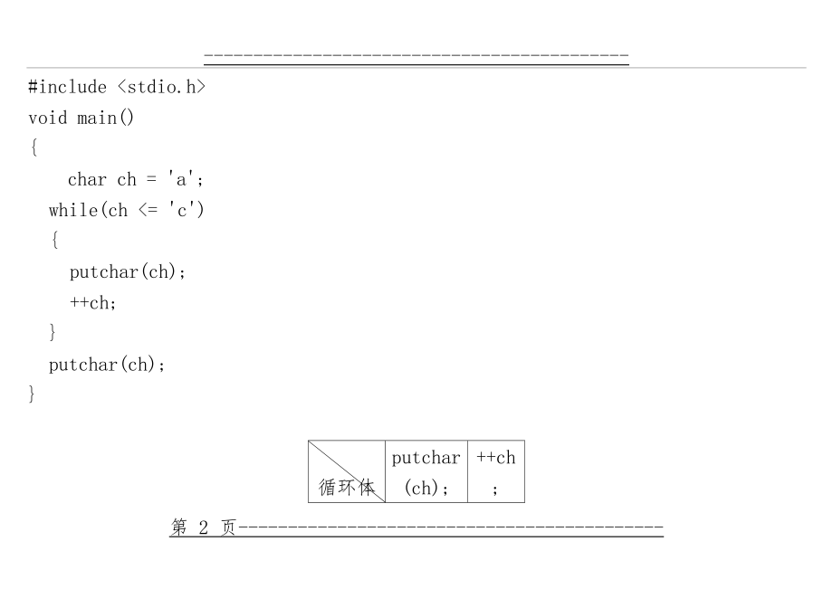 C语言While语句(13页).doc_第2页