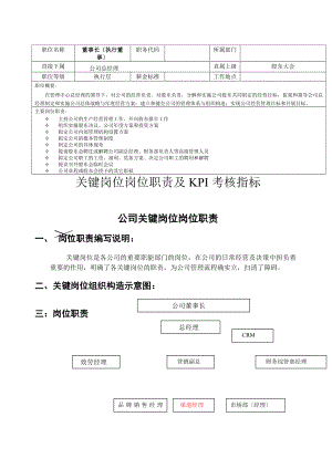 汽车S店关键岗位岗位职责及KPI考核指标.docx