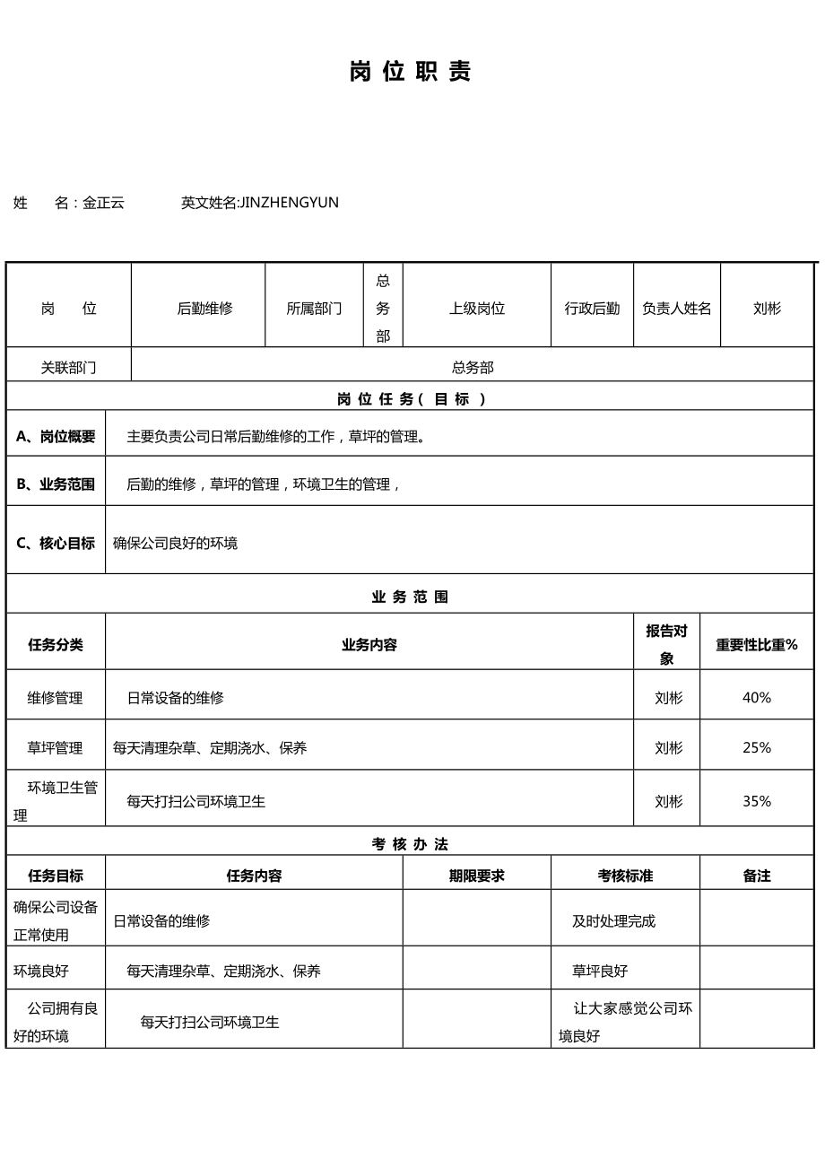 总务部后勤维修岗位职责.doc_第1页