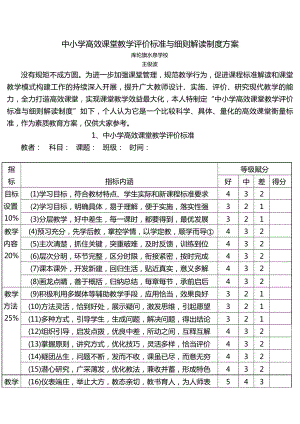 中小学高效课堂教学评价标准与细则解读制度方案.docx